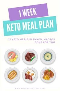 Meal Plan Keto Diet Foods